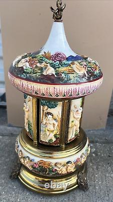 Reuge Capotimonte Lipstick Music Box Switzerland