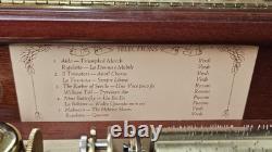 Reuge Interchangeable Music Box Grand Opera La Musica D'Italia Franklin Mint