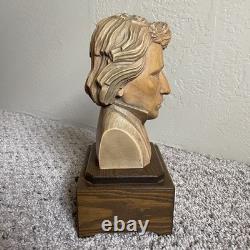 Vintage Reuge Anri Chopin Swiss Wooden Music Box Bust Head Romance 10.5