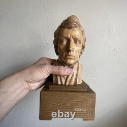 Vintage Reuge Anri Chopin Swiss Wooden Music Box Bust Head Romance 10.5