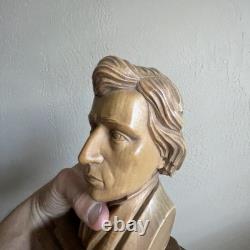 Vintage Reuge Anri Chopin Swiss Wooden Music Box Bust Head Romance 10.5