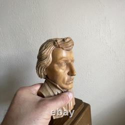 Vintage Reuge Anri Chopin Swiss Wooden Music Box Bust Head Romance 10.5