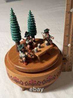 Vintage Reuge Swiss Movement Music Box Octoberfest Hofbrauhaus Theme