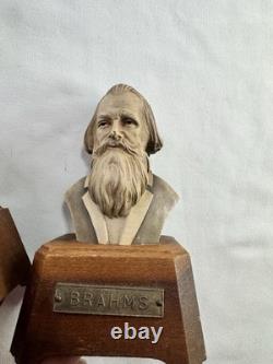Vintage Reuge Swiss Music Box Composer Busts Schubert & Brahms Wood Work Great